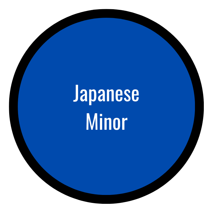 Japanese Minor